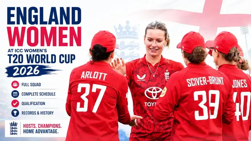 England Women at ICC Women’s T20 World Cup 2026: Squad, Schedule, Qualification & Records