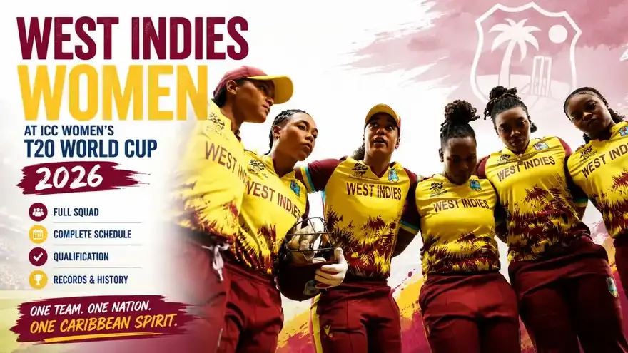West Indies Women at ICC Women’s T20 World Cup 2026: Squad, Schedule, Qualification & Records