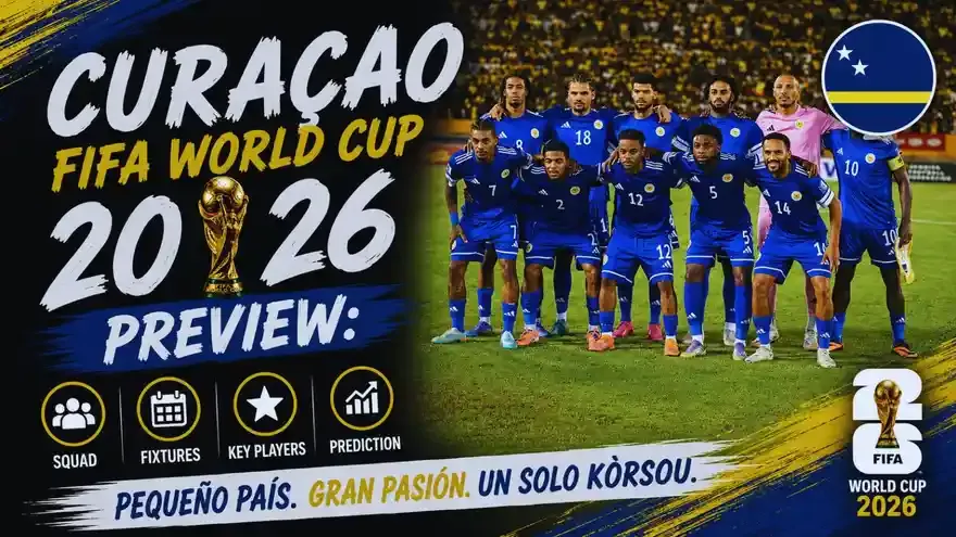Curacao FIFA World Cup 2026 Preview: Squad, Fixtures, Lineup and Prediction