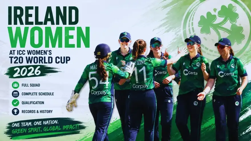 Ireland Women at ICC Women’s T20 World Cup 2026: Squad, Schedule, Qualification & Records
