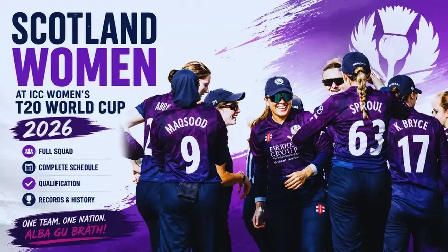 Scotland Women at ICC Women’s T20 World Cup 2026: Squad, Schedule, Qualification & Records