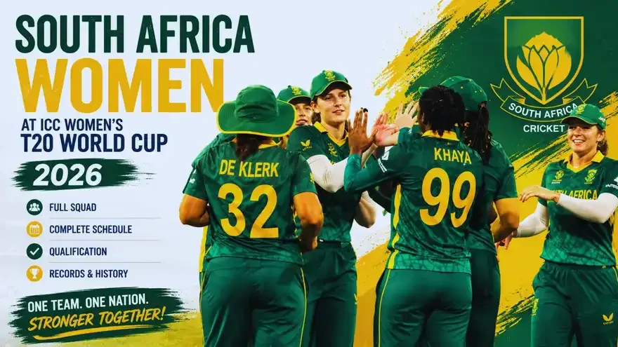 South Africa Women at ICC Women’s T20 World Cup 2026: Squad, Schedule, Qualification & Records