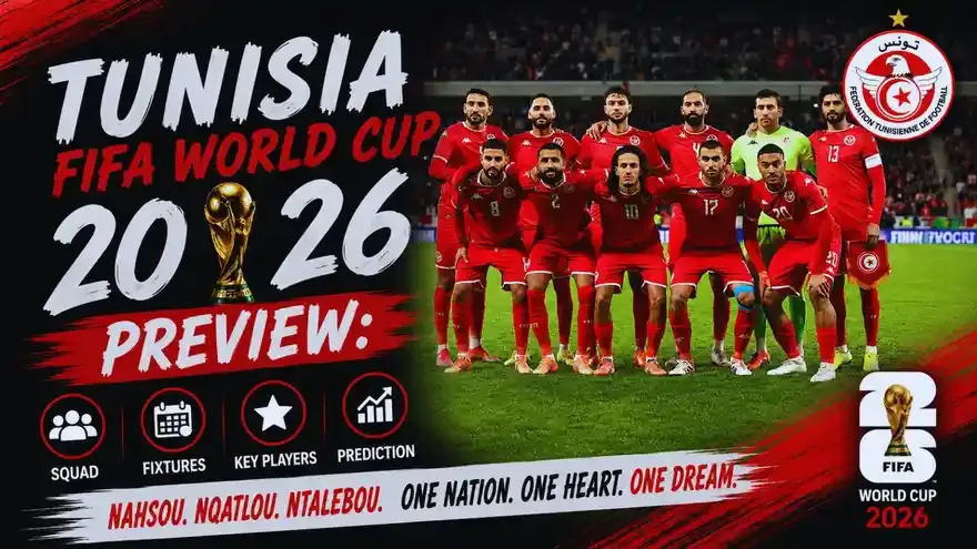 Tunisia FIFA World Cup 2026 Preview: Squad, Fixtures, Lineup and Prediction