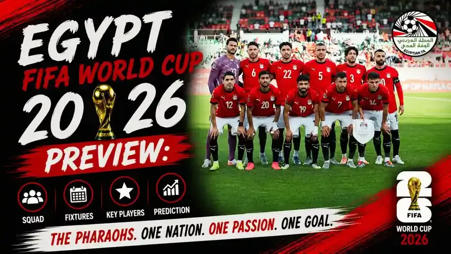 Egypt FIFA World Cup 2026 Preview: Squad, Fixtures, Lineup and Prediction