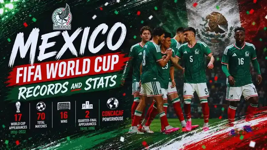 FIFA World Cup 2026: Mexico - World Cup Records and Stats