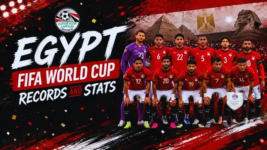 FIFA World Cup 2026: Egypt - World Cup Records and Stats