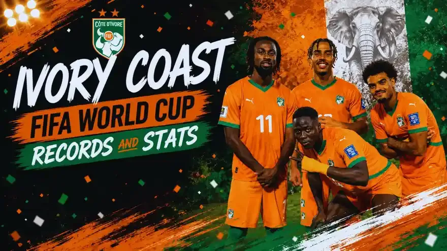 FIFA World Cup 2026: Ivory Coast - World Cup Records and Stats
