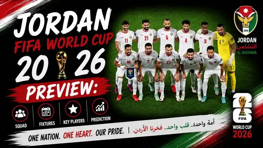 Jordan FIFA World Cup 2026 Preview: Squad, Fixtures, Lineup and Prediction