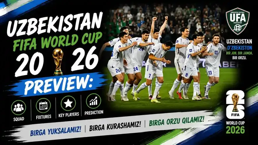 Uzbekistan FIFA World Cup 2026 Preview: Squad, Fixtures, Lineup and Prediction