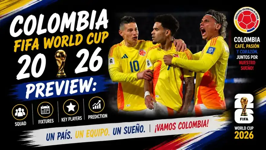 Colombia FIFA World Cup 2026 Preview: Squad, Fixtures, Lineup and Prediction