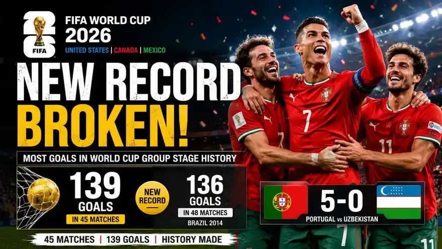 FIFA World Cup 2026 Breaks Group Stage Goals Record with 139 Goals in 45 Matches