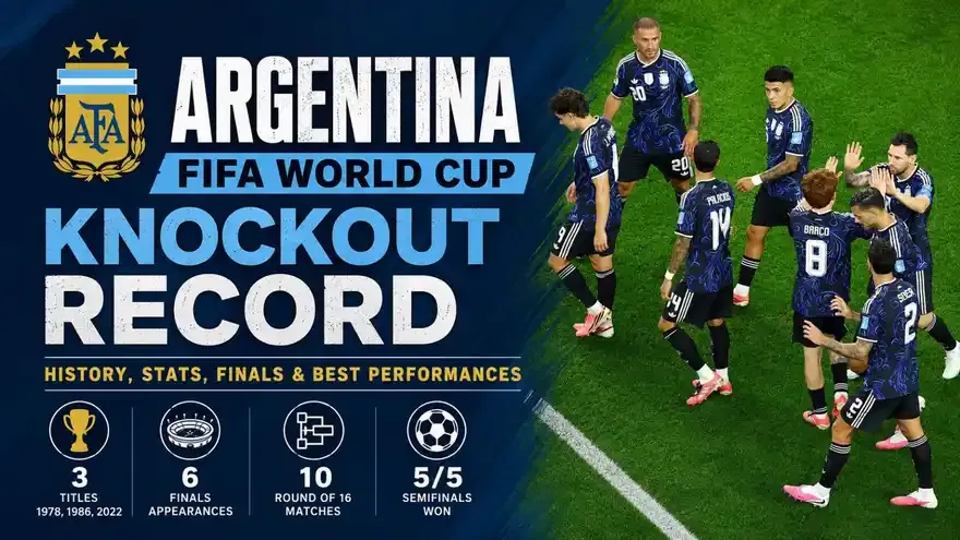 Argentina FIFA World Cup Knockout Record: History, Stats & Best Performances