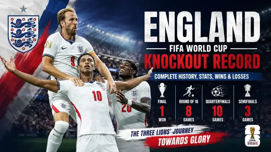 England FIFA World Cup Knockout Record: Complete History, Stats, Wins & Losses
