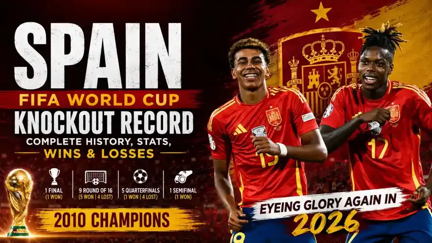 Spain FIFA World Cup Knockout Record: Complete History, Stats, Wins & Losses