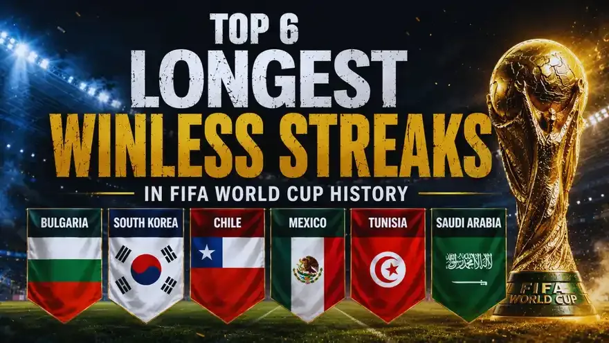 Top 6 Longest Winless Streaks in FIFA World Cup History