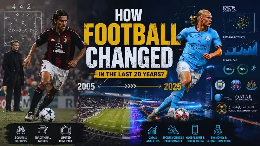 How Football Changed in the Last 20 Years?