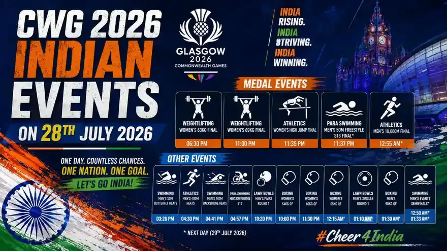 Commonwealth Games 2026 India Schedule Today (28 July): Full Fixtures & Medal Events