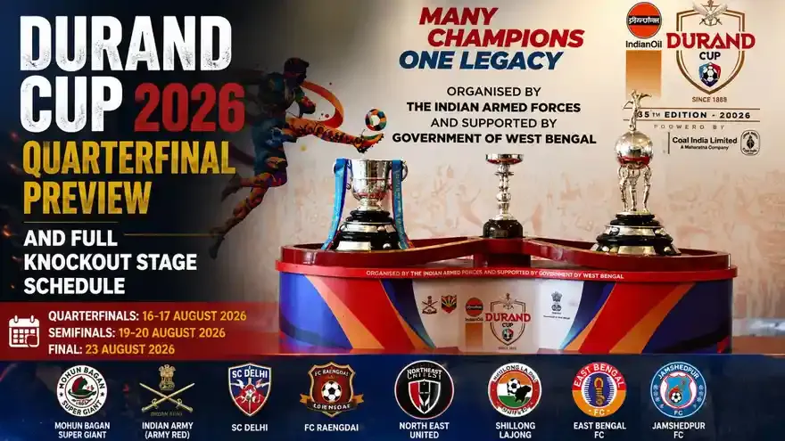 Durand Cup 2026: Quarterfinal Preview and Full Knockout Stage Schedule