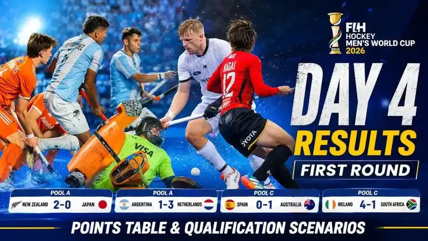 Men's FIH Hockey World Cup 2026: First Round (Day 4) - Netherlands, Australia Advance to Second Round