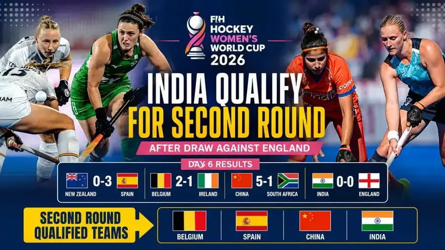 Women's FIH Hockey World Cup 2026: First Round (Day 6) - India Qualify for Second Round After England Draw