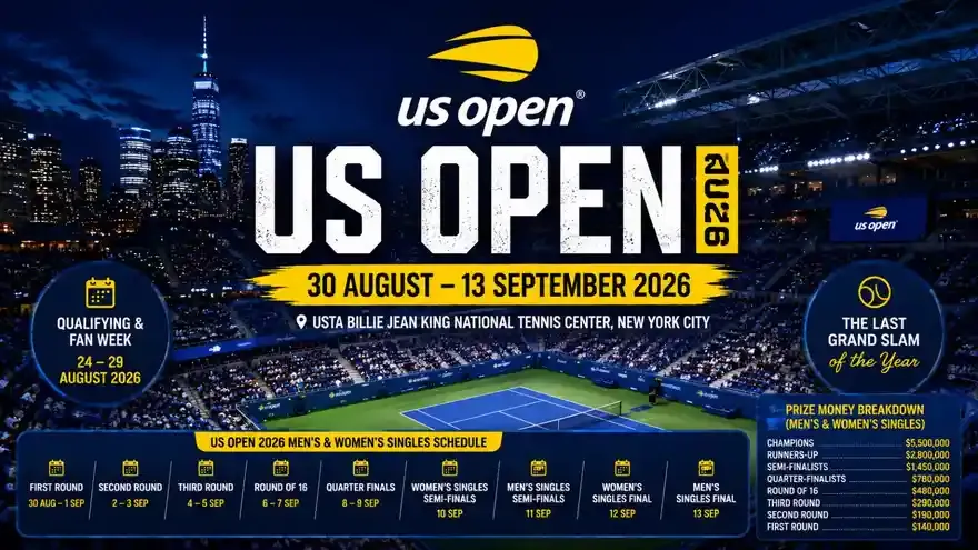 US Open 2026: Complete Schedule and Prize Money Breakdown