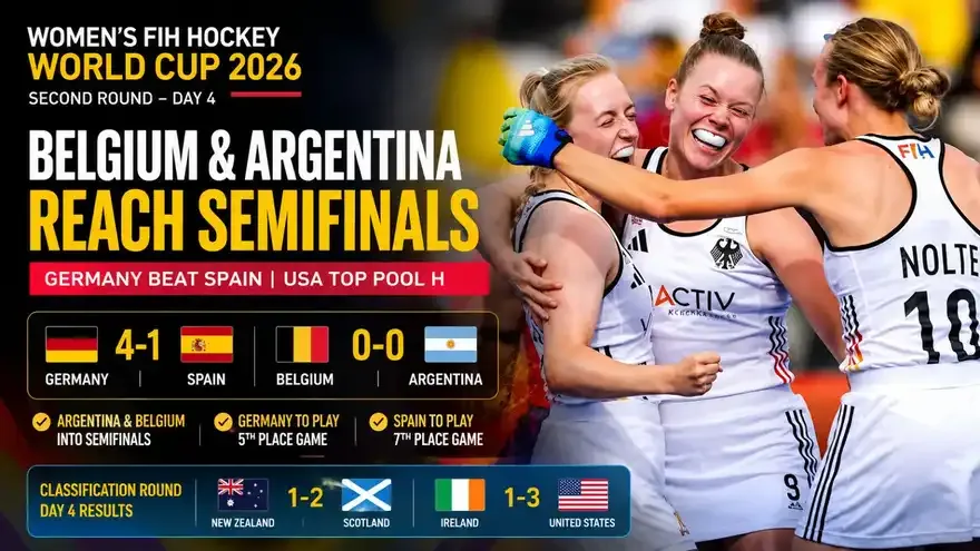 Women’s FIH Hockey World Cup 2026: Second Round (Day 4) - Argentina Finish Top of Pool F with Draw Result Against Belgium