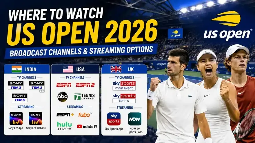 Where to Watch US Open 2026 Live in India, USA and UK