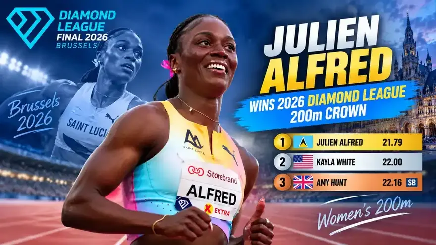 2026 Diamond League Final: Women’s 200m Results and Standings