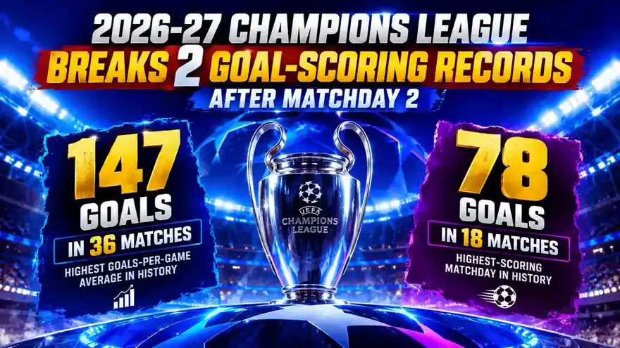 2026-27 Champions League Breaks 2 Goal-Scoring Records After Matchday 2