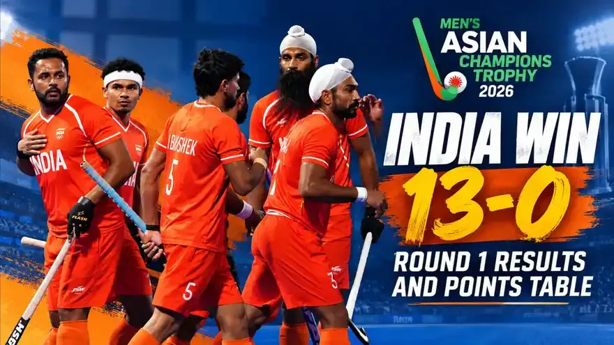Men’s Asian Champions Trophy 2026: India Thrash Bangladesh 13-0, Round 1 Results and Points Table
